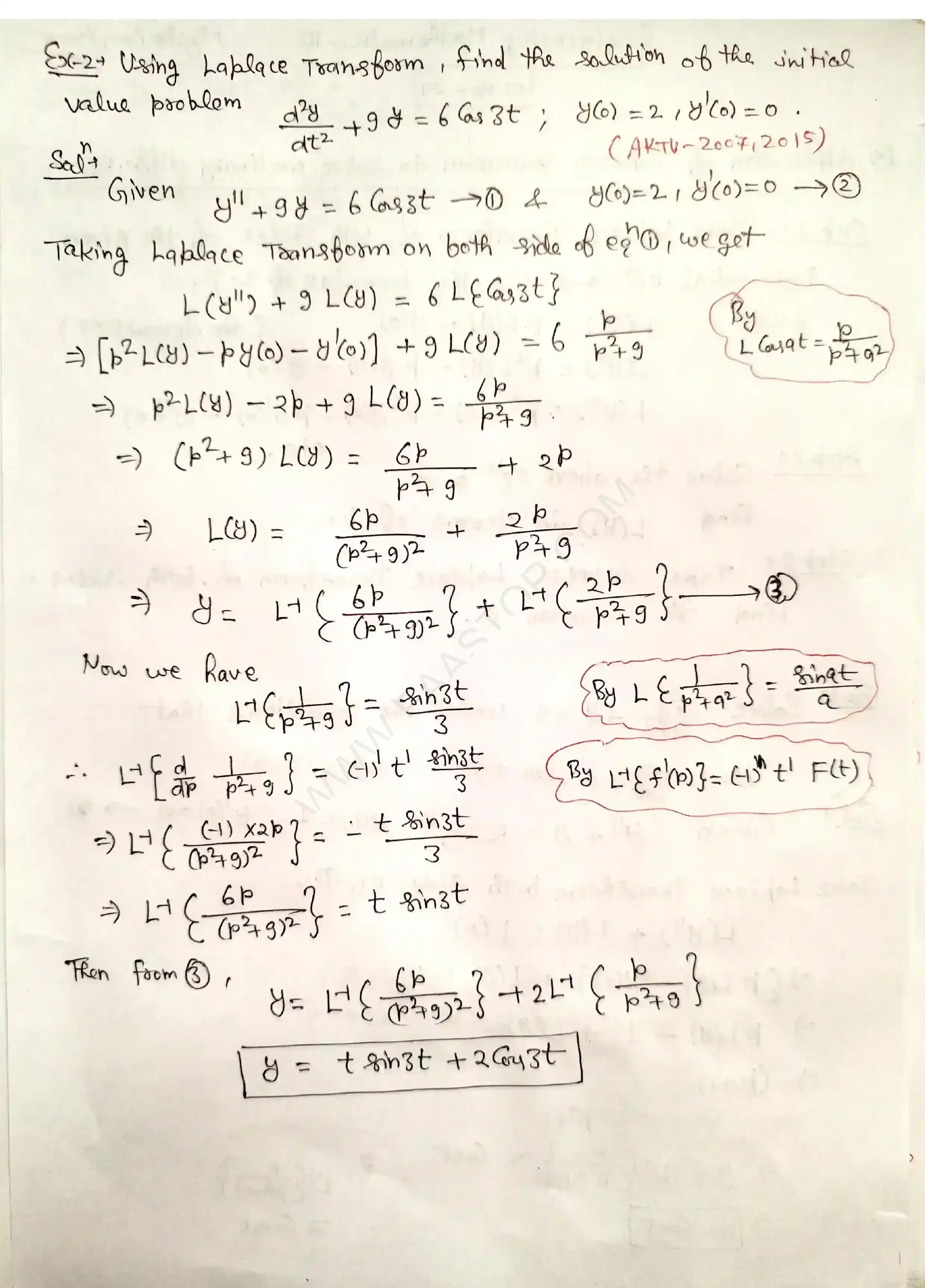Page 37 of Inverse Laplace transform