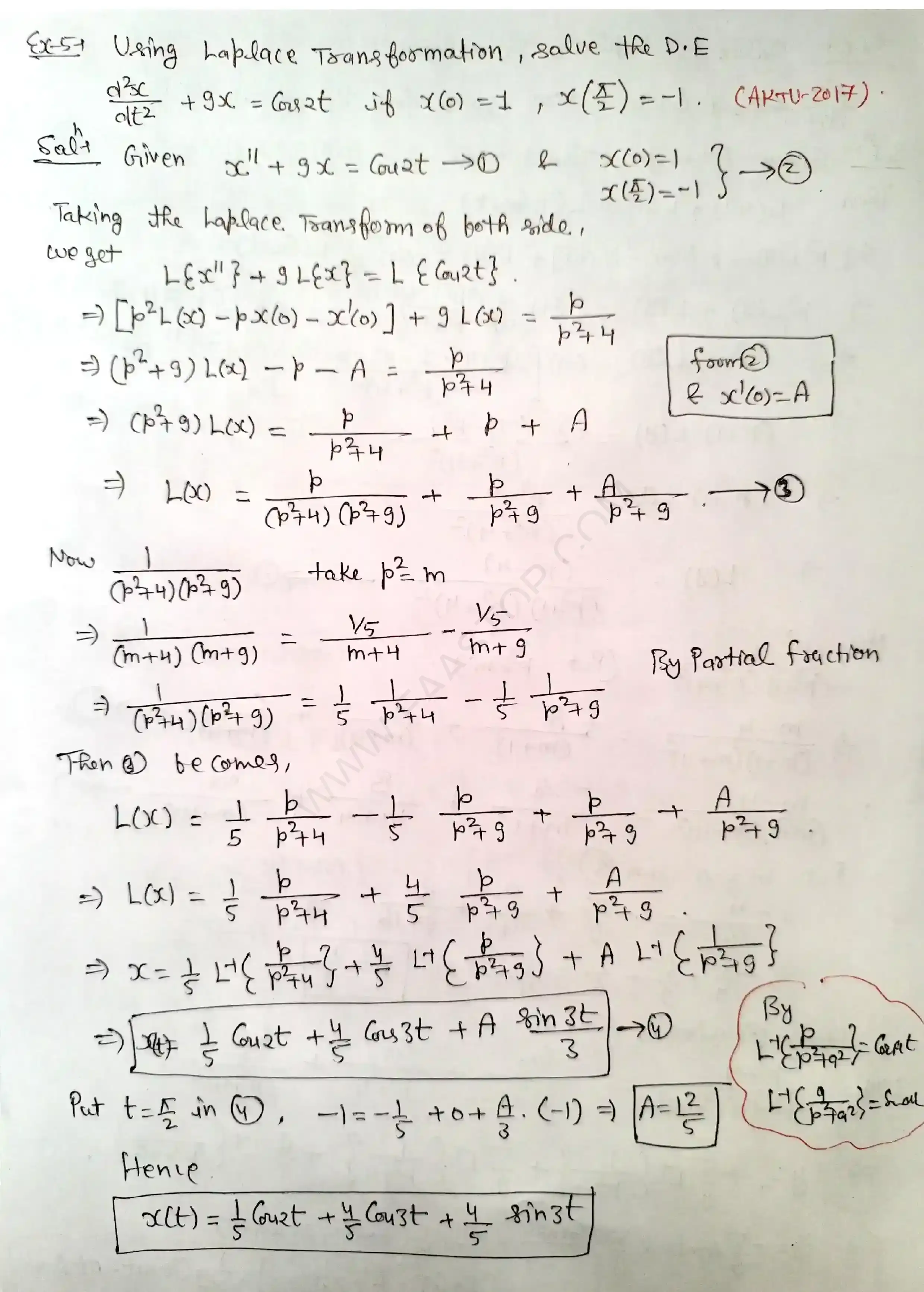 Page 40 of Inverse Laplace transform