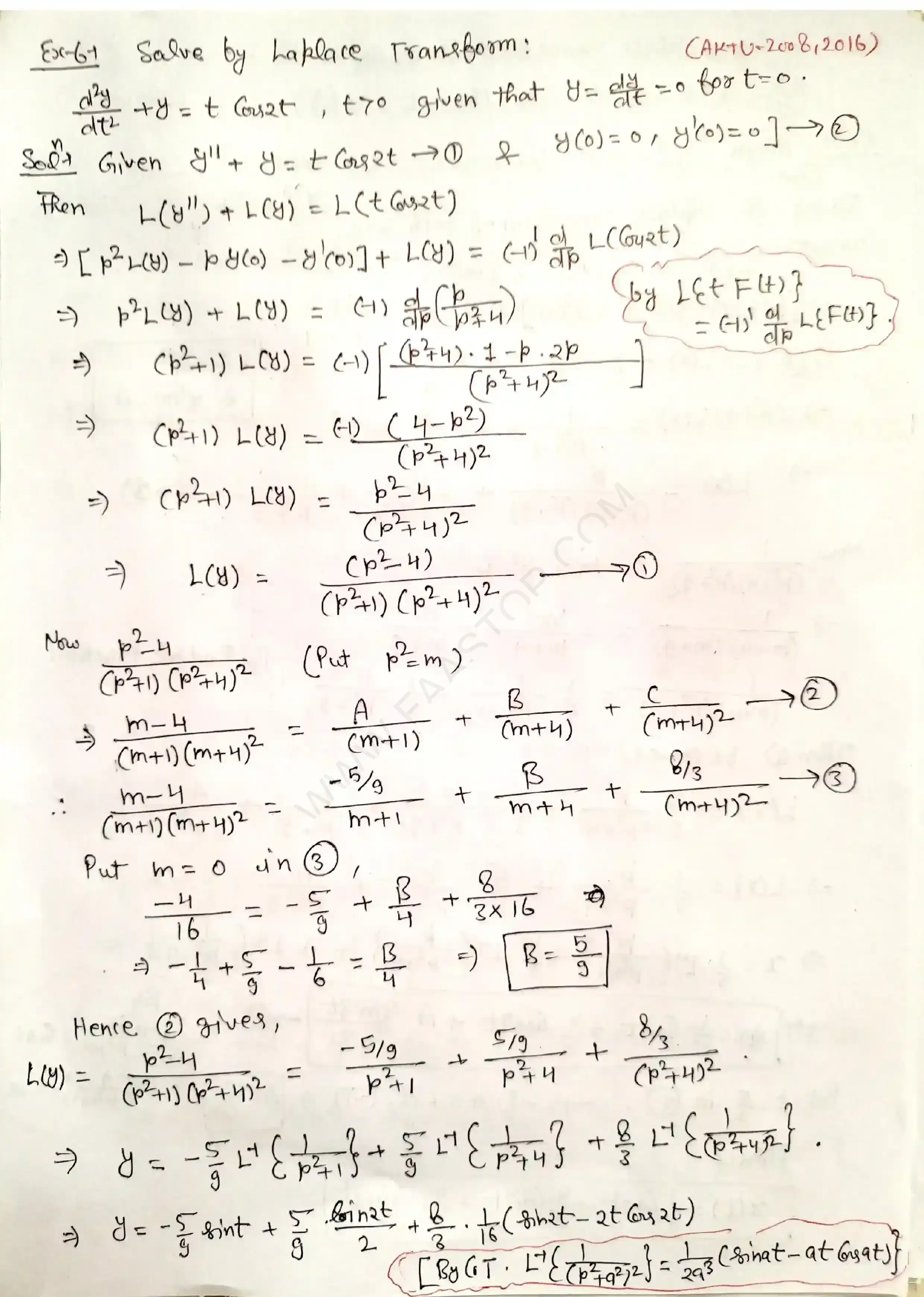 Page 41 of Inverse Laplace transform