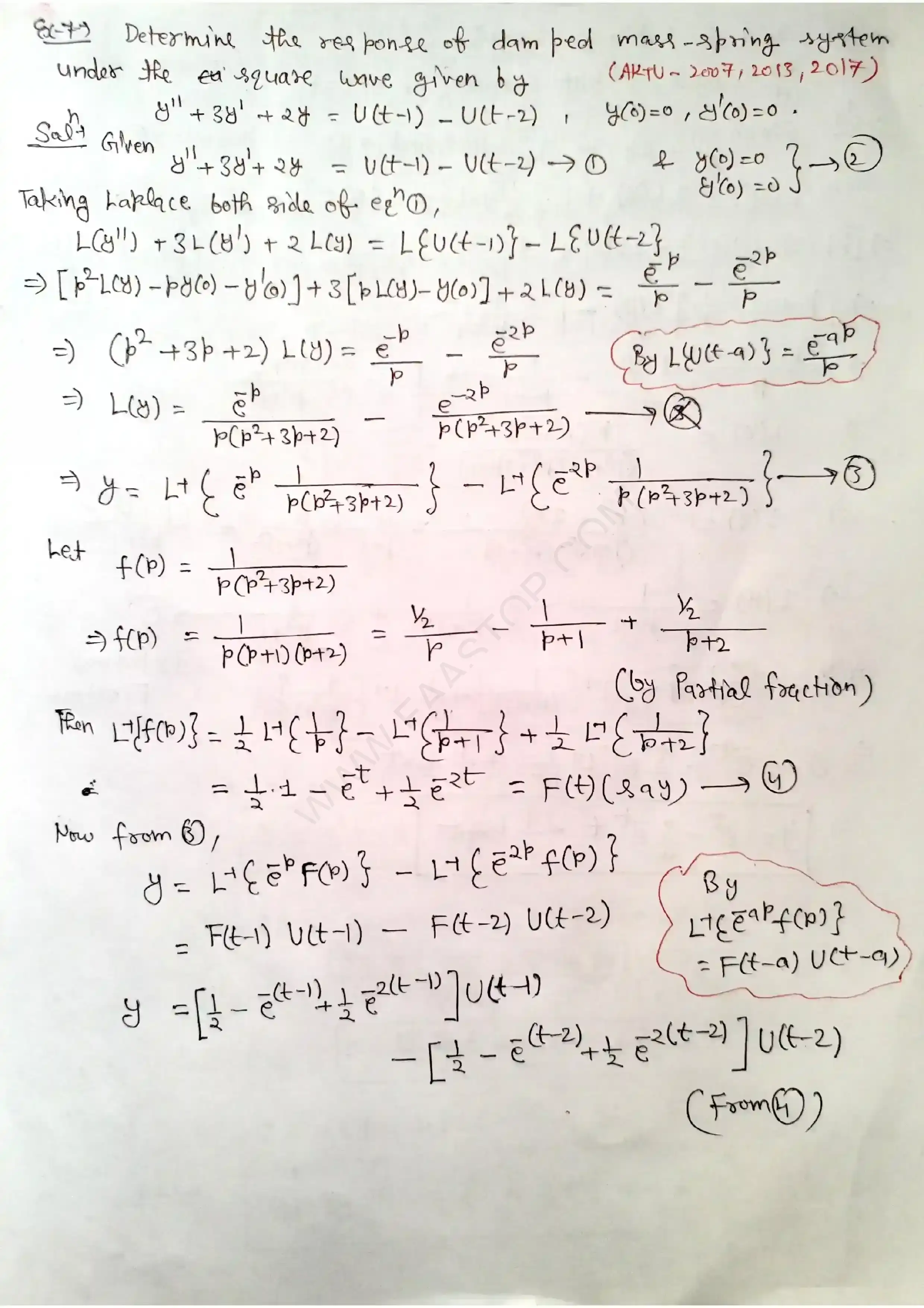 Page 42 of Inverse Laplace transform