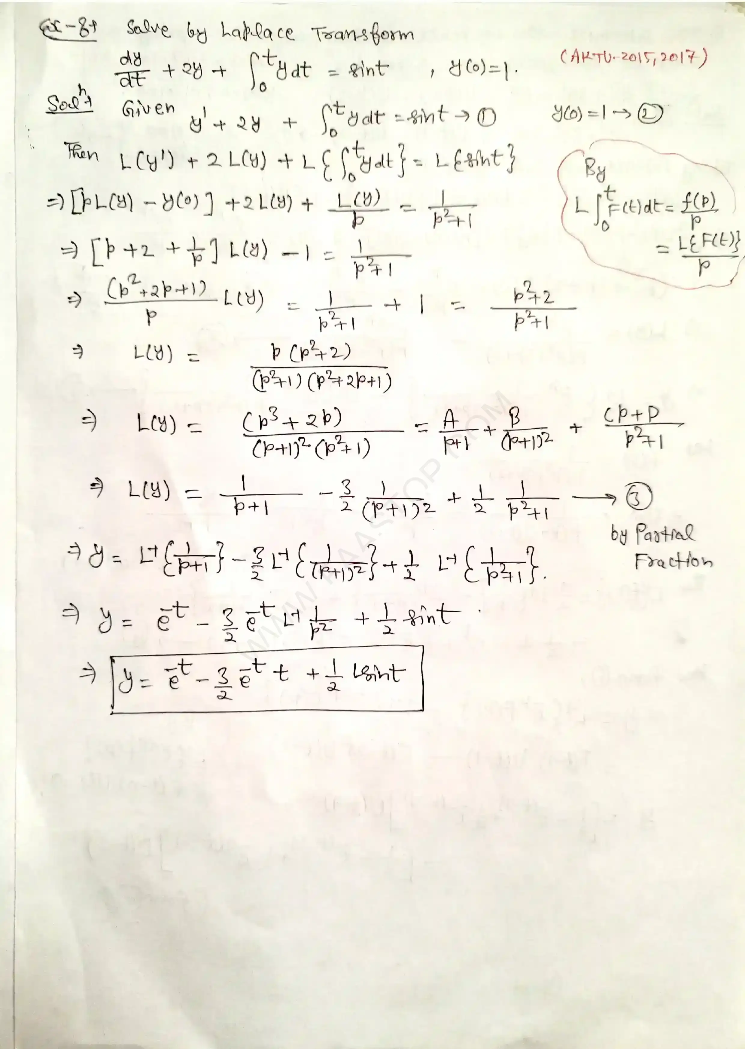 Page 43 of Inverse Laplace transform