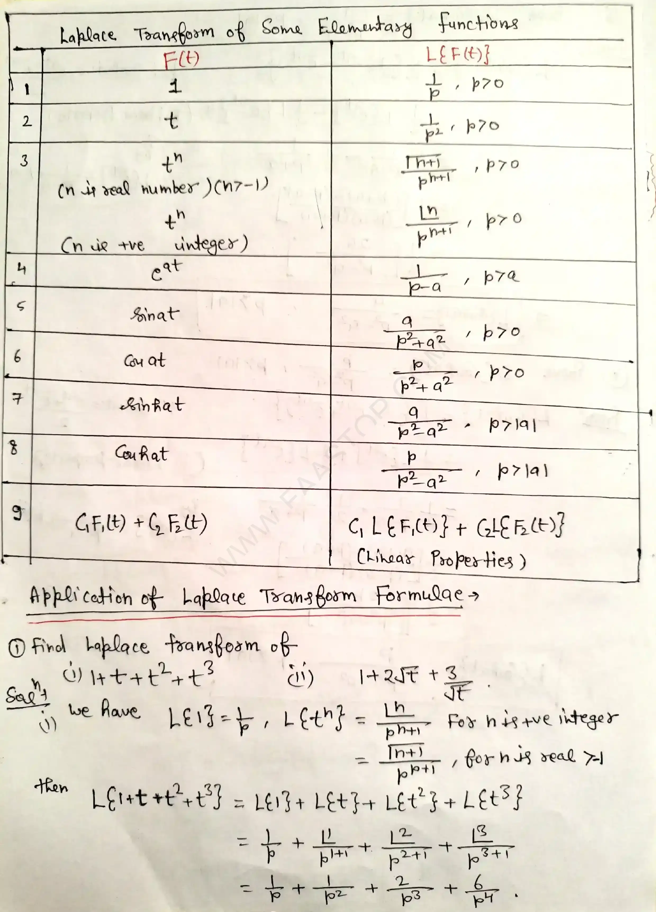 Page 6 of Laplace Transform