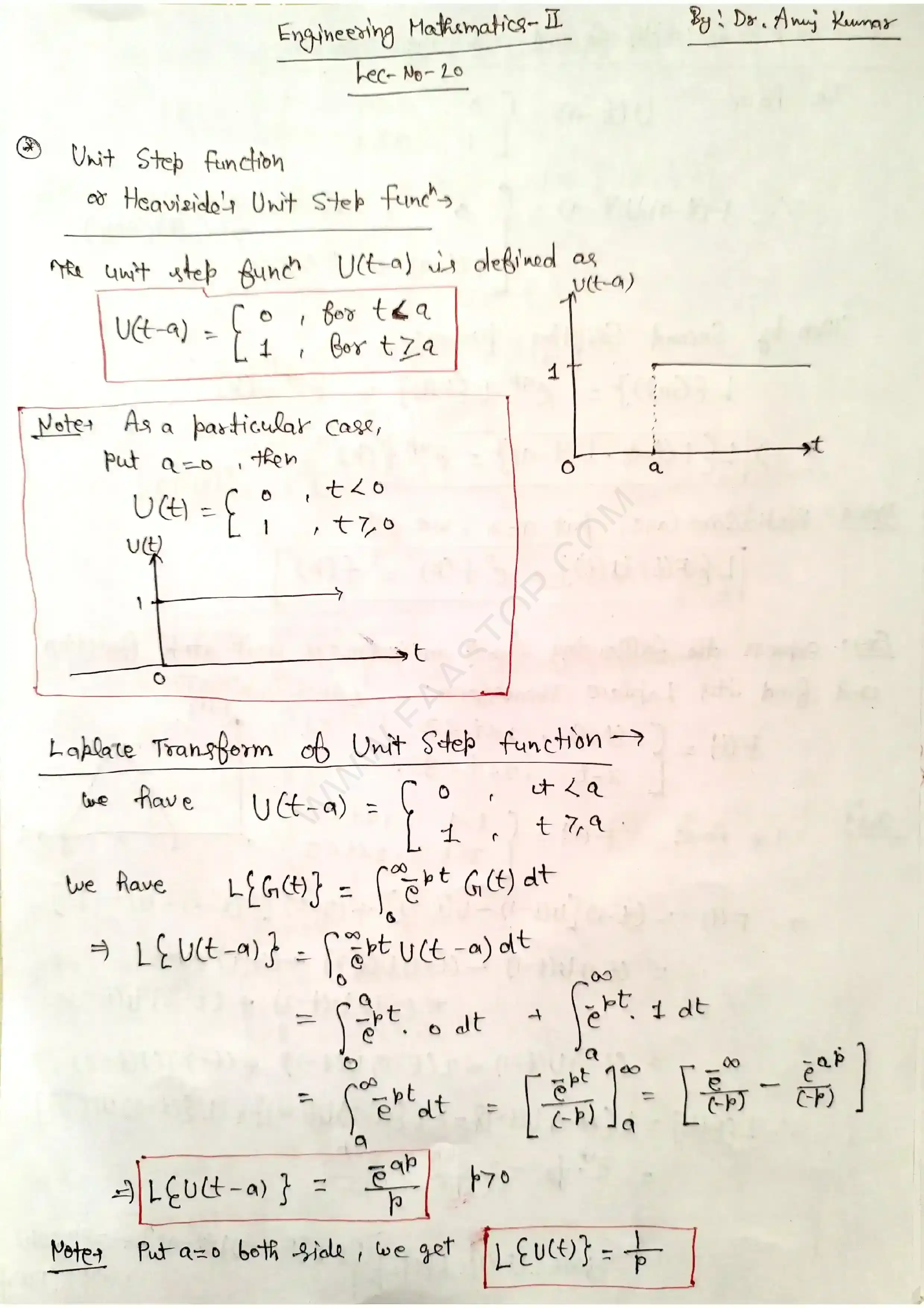 Page 43 of Laplace Transform
