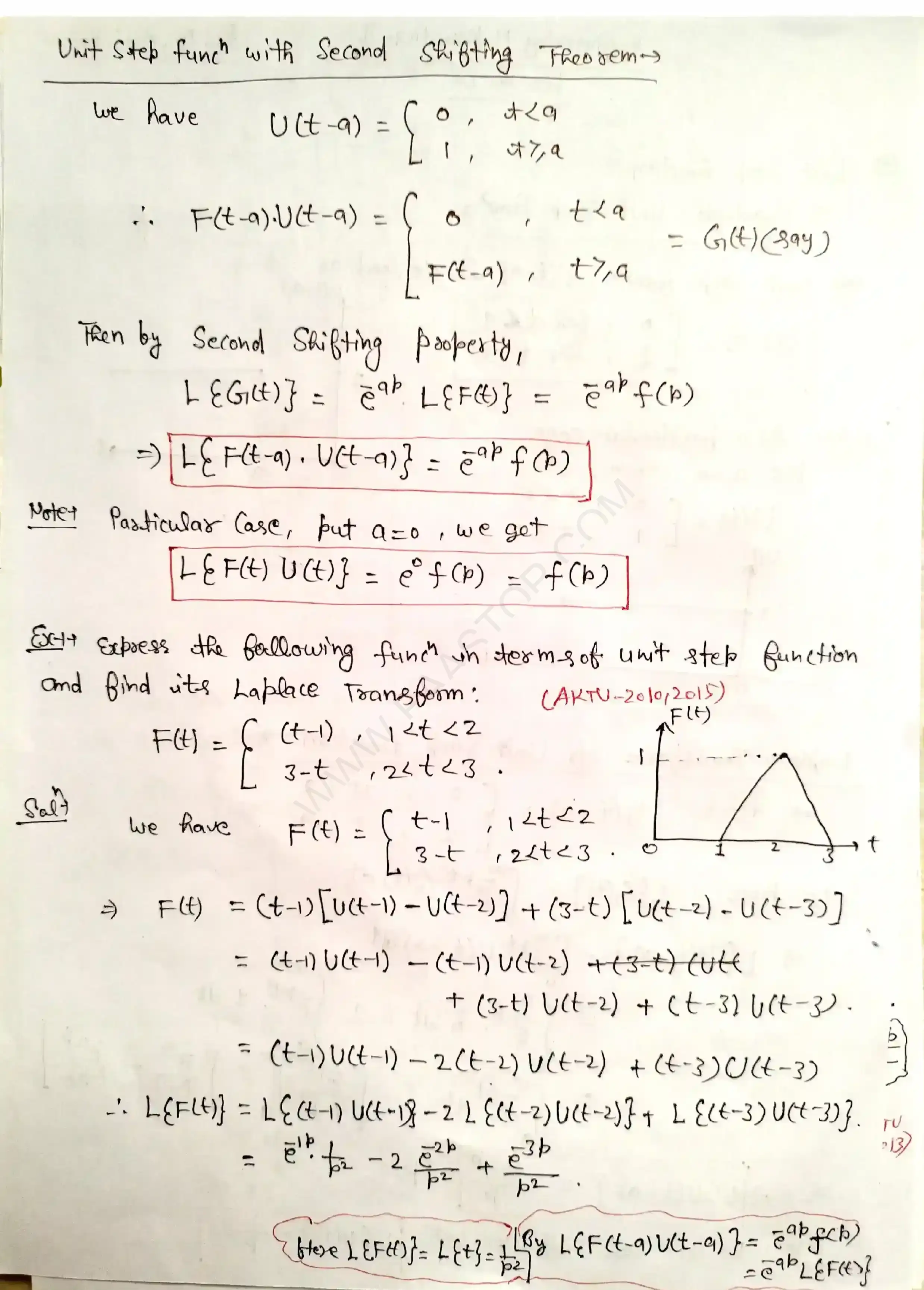 Page 44 of Laplace Transform