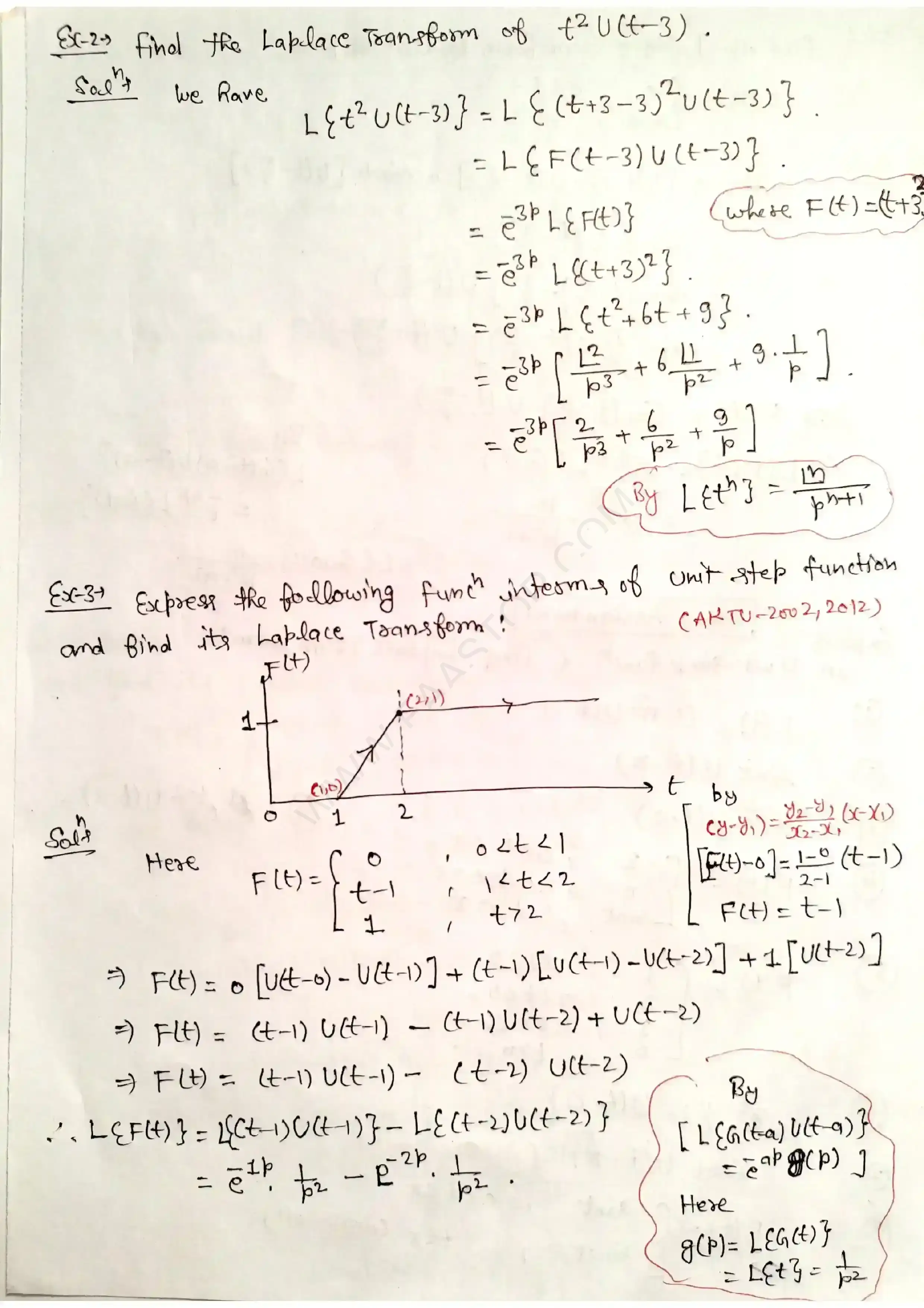 Page 46 of Laplace Transform