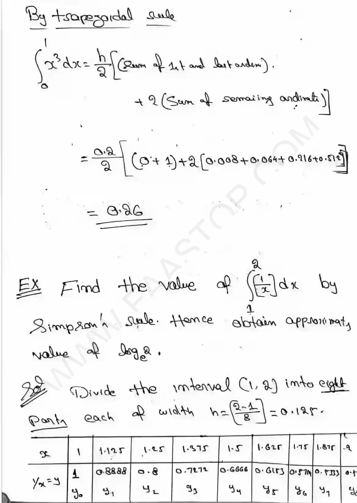 Page 3 of Numerical Integration
