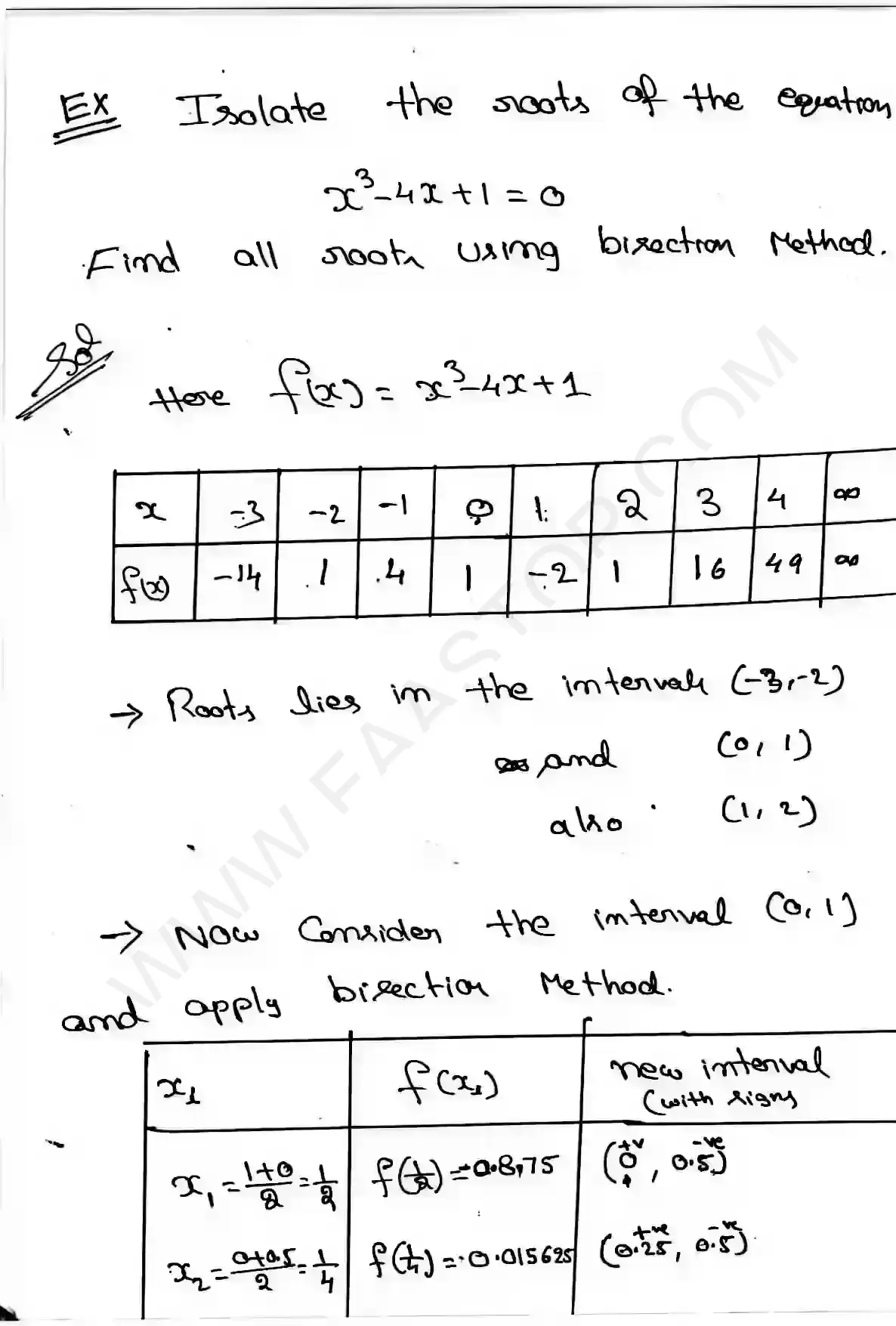 Page 3 of Numerical solution of algebraic eq