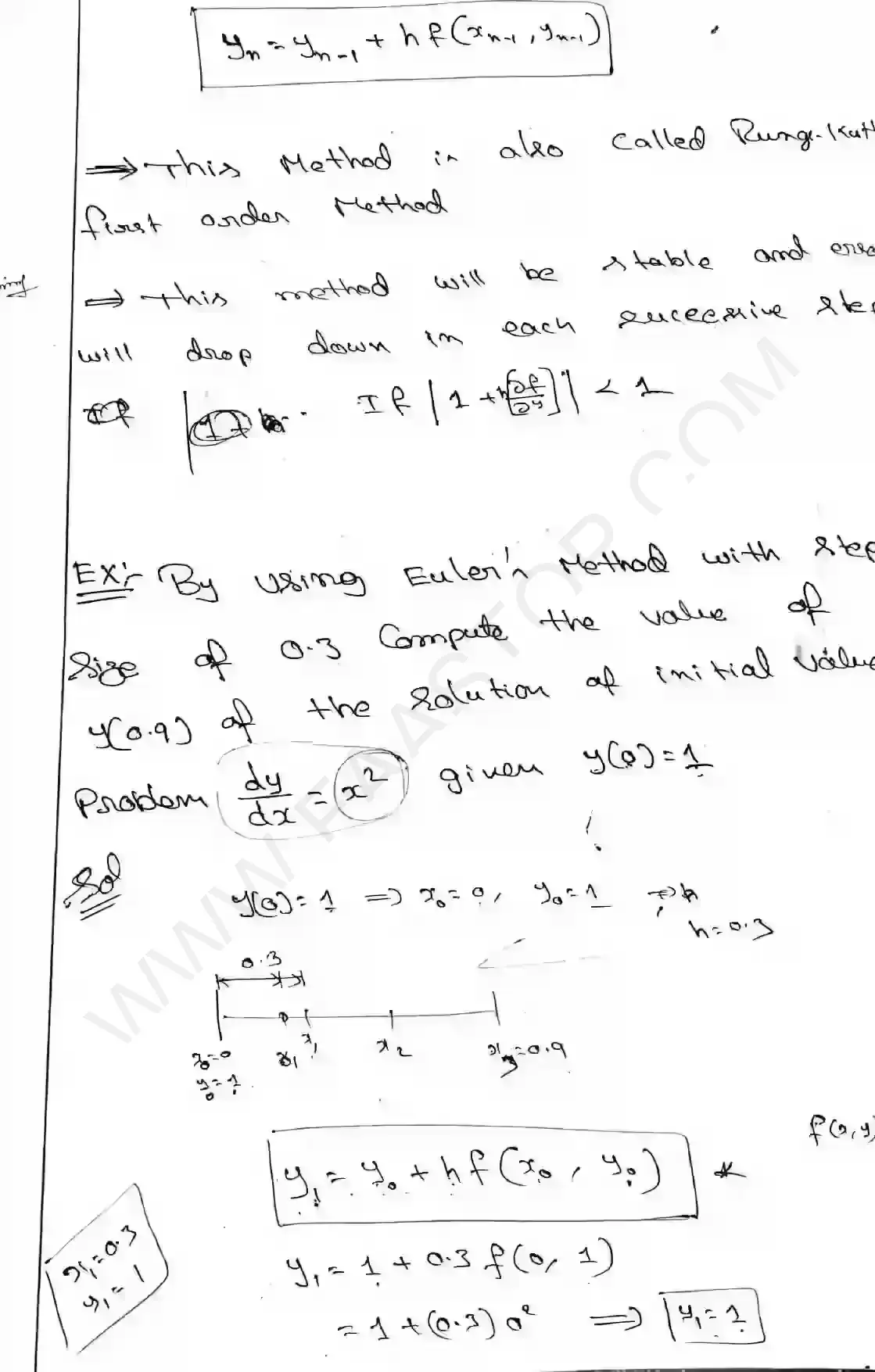 Page 3 of Numerical solution of Ordinary Differential Equations