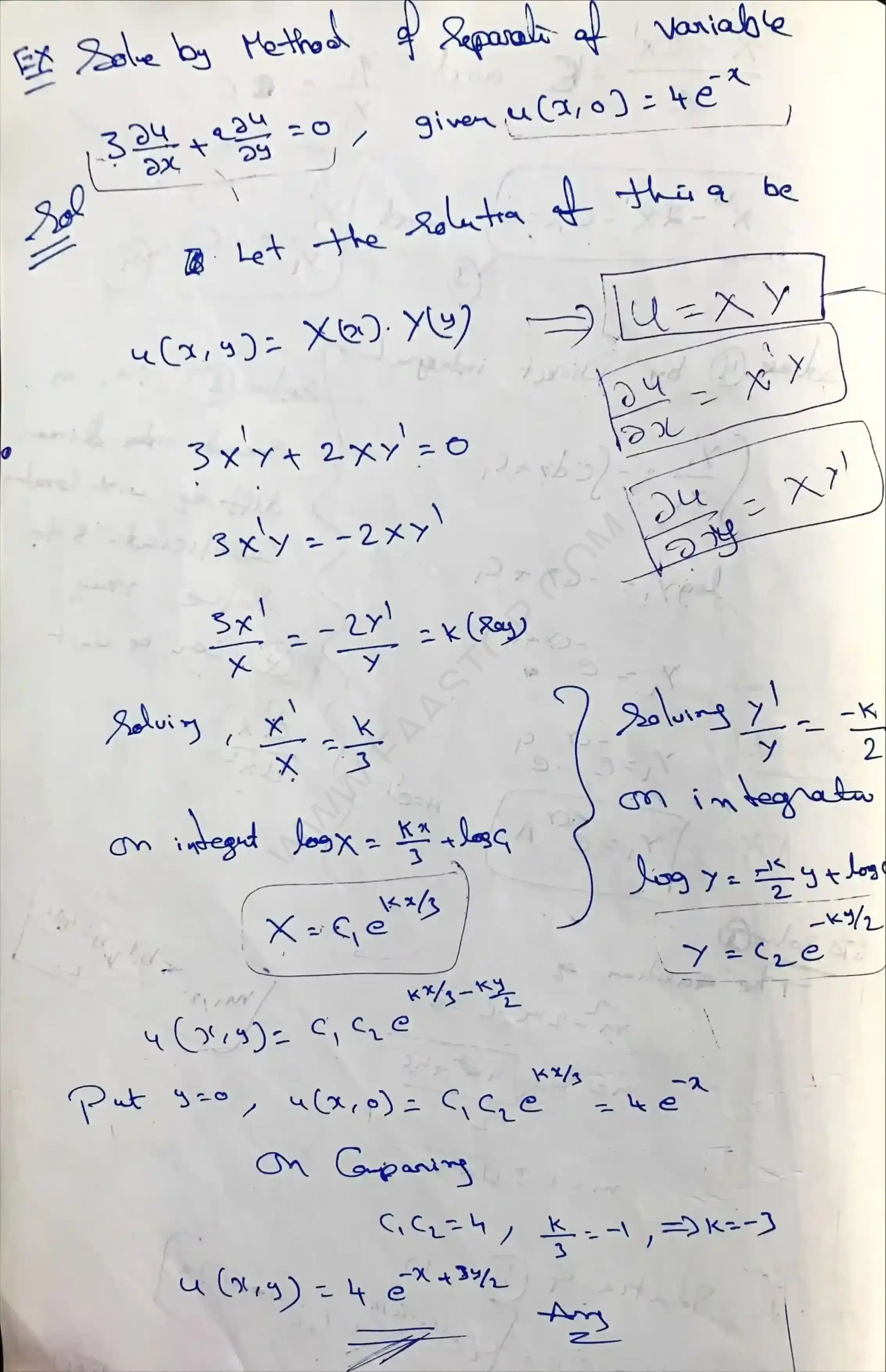 Page 28 of Partial Differential Equations