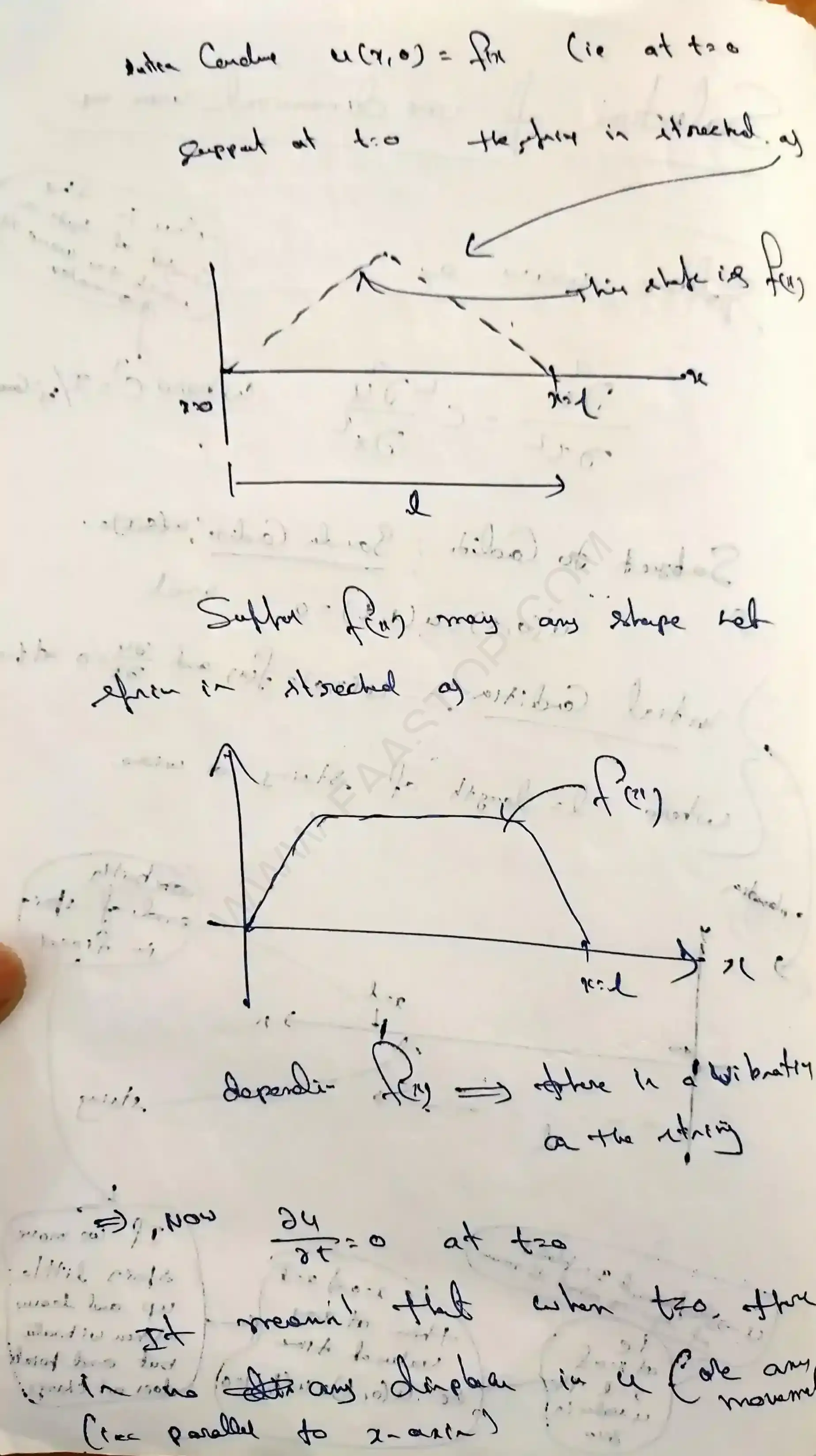 Page 2 of PDE Contiue..