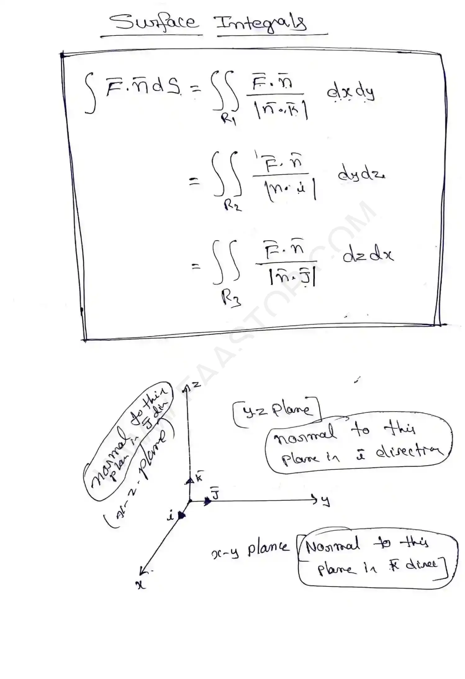 Page 20 of Vector calculus
