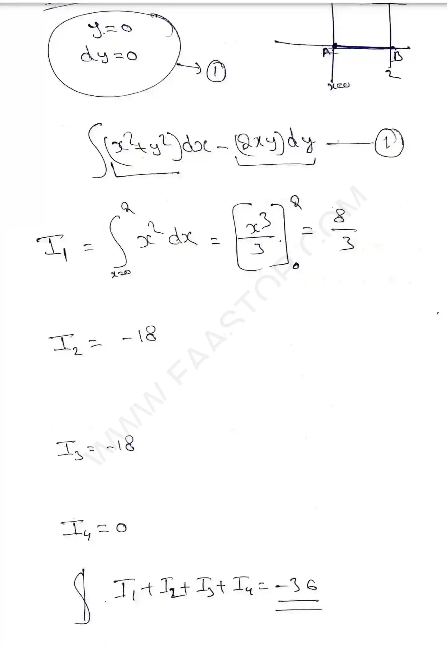Page 28 of Vector calculus